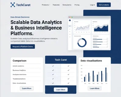 TechCaret.com concept 7